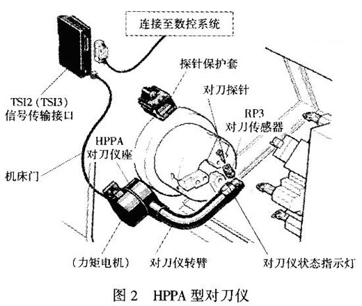 http://www.cut35.com/UploadFile/WebPic/201111/20111118094242755.jpg